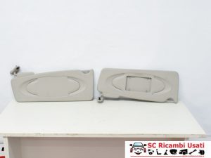 Alette Parasole Renault Kangoo 2015 8200544833 964000484R